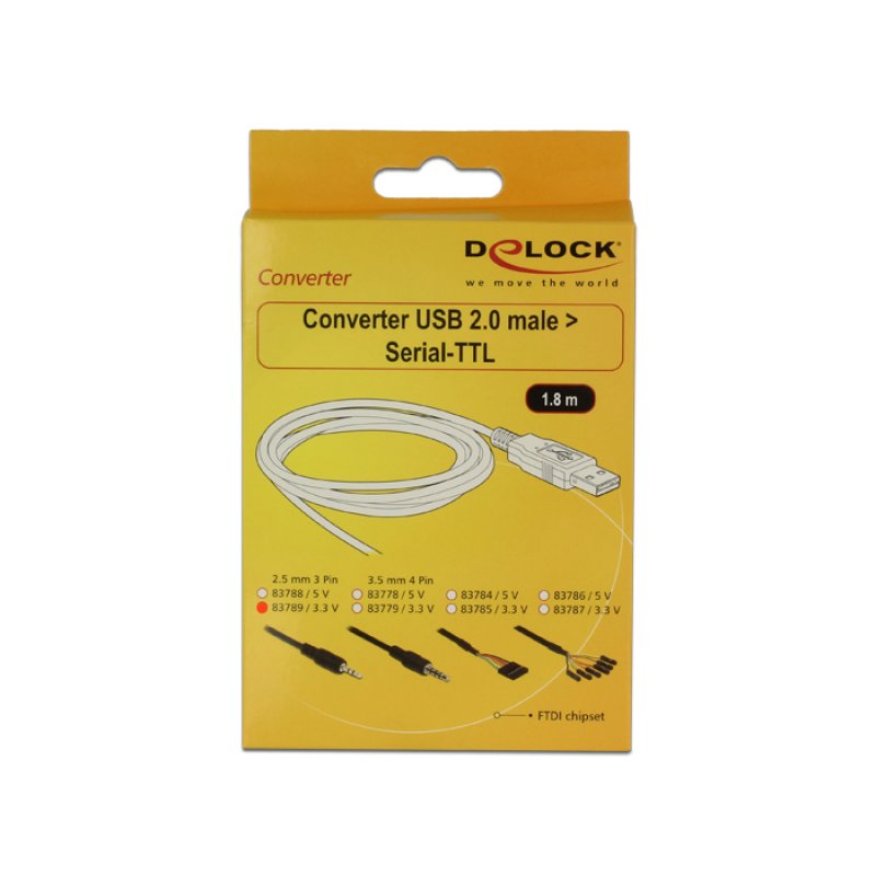DeLOCK 1.8m USB 2.0-A/2.5mm câble audio 1,8 m 2,5 mm USB Type-A Noir