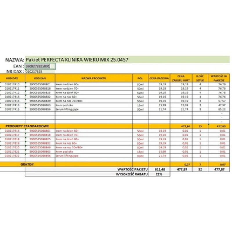 Dax Perfecta Set 202509 Perfecta Age Clinic