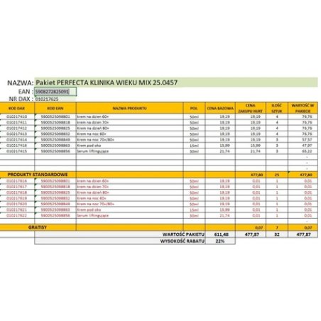 Dax Perfecta Set 202509 Perfecta Age Clinic