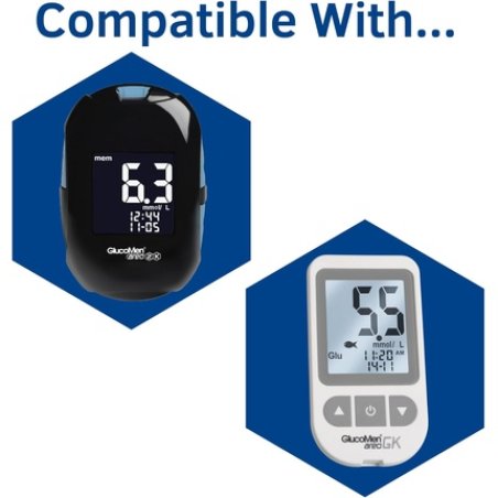 GlucoMen Areo Ketone Strips