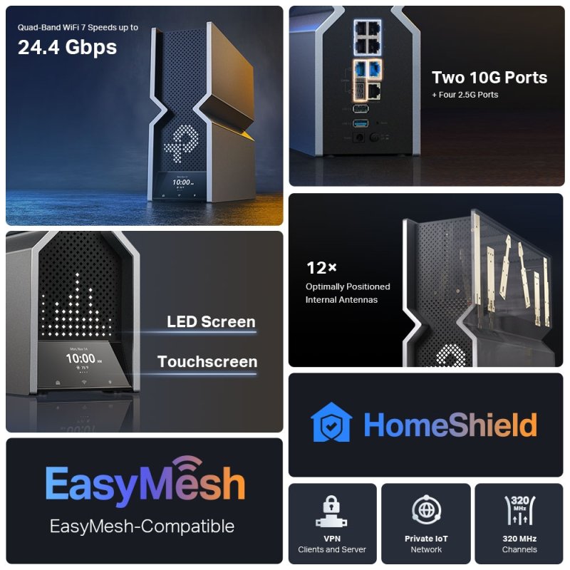 TP-Link Archer BE900 routeur sans fil Multi-Gigabit Ethernet Quad-band (2.4 GHz / 5 GHz-1 / 5 GHz-2 / 6 GHz) Noir, Gris