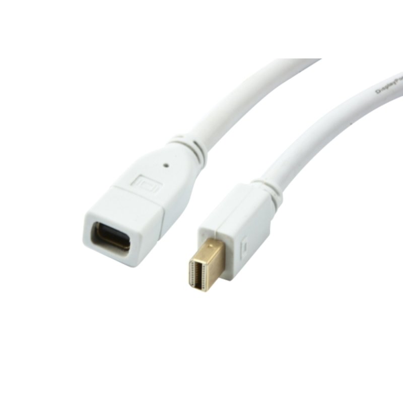 Synergy 21 S216366 câble DisplayPort 3 m Mini DisplayPort Blanc
