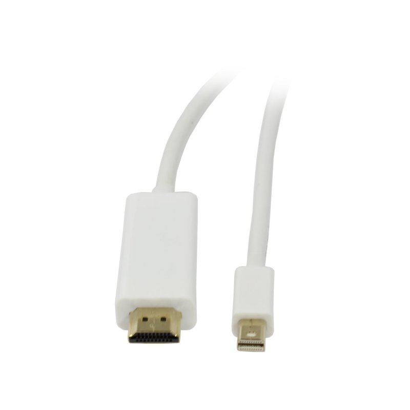 Synergy 21 S215651 câble vidéo et adaptateur 1 m Mini DisplayPort HDMI Blanc