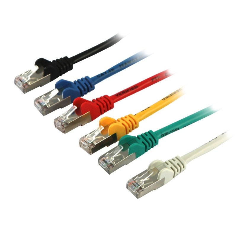 Synergy21 Patchkabel RJ45, CAT5e 100Mhz, 2m grau, FTP(F/UTP)