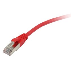 Synergy 21 S215102 câble de réseau Rouge 0,25 m Cat5e SF/UTP (S-FTP)