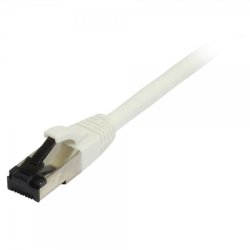 Synergy 21 S217422 câble de réseau Blanc 1 m Cat8.1 S/FTP (S-STP)