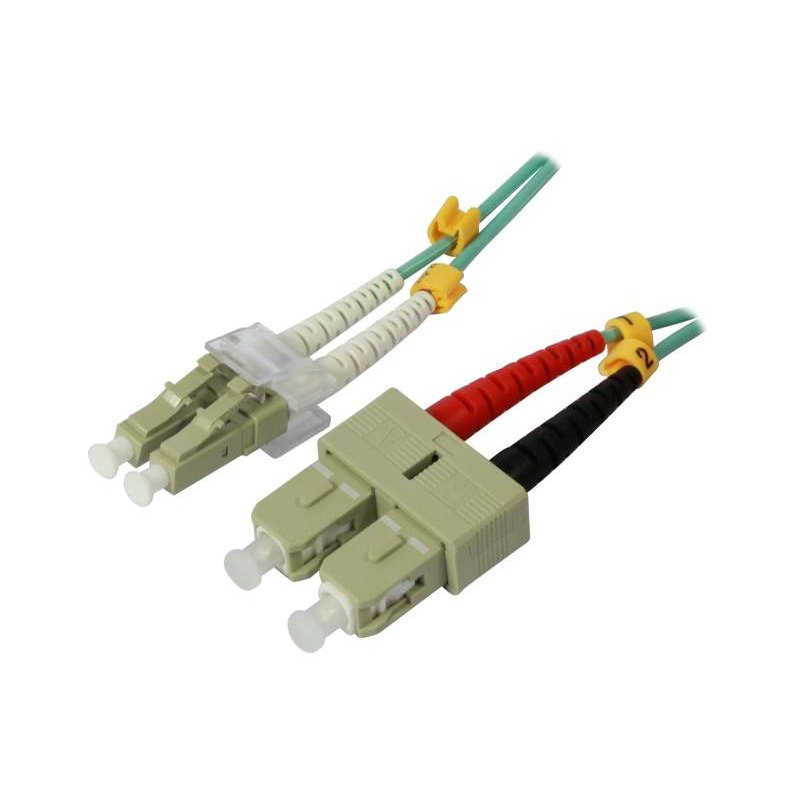 Synergy 21 S216754 InfiniBand/fibre optic cable 0.5 m 2x LC 2x SC Aqua colour