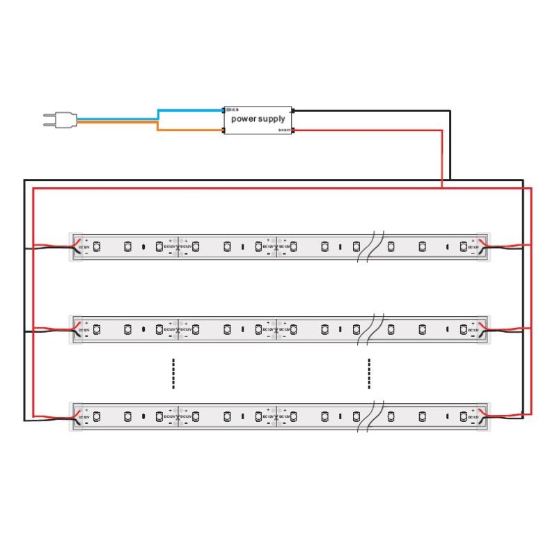 Synergy 21 LED Flex Strip 3528 - 60 KW DC12V 24W IP65