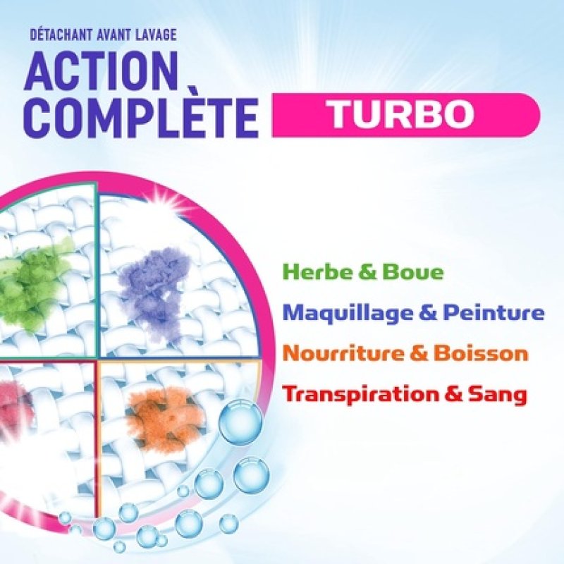 Miror K2r Prewash Gun 750ml