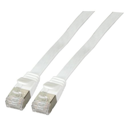 EFB Elektronik K5545WS.0,5 câble de réseau Blanc 0,5 m Cat6a U/FTP (STP)