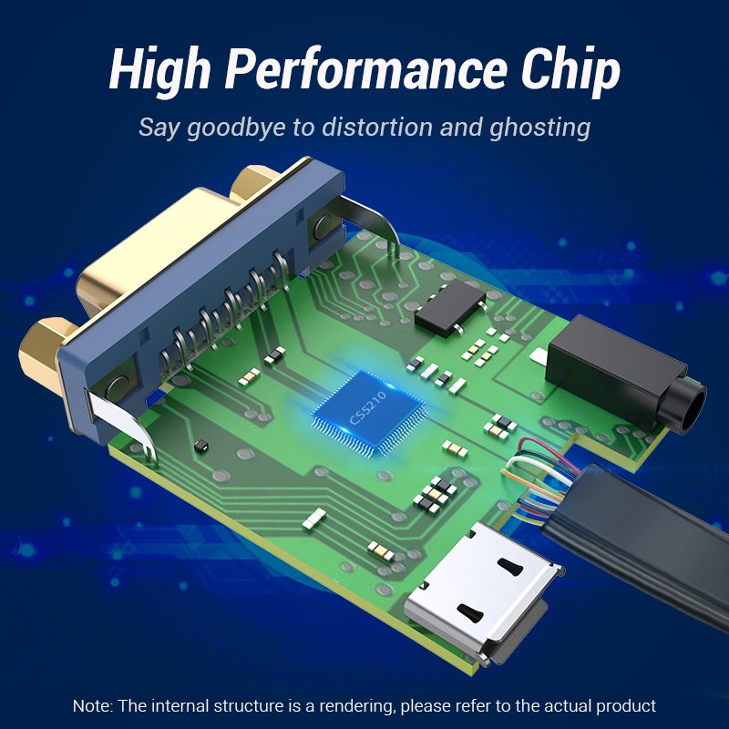 Vention Flat HDMI to VGA Converter 0.15M Black