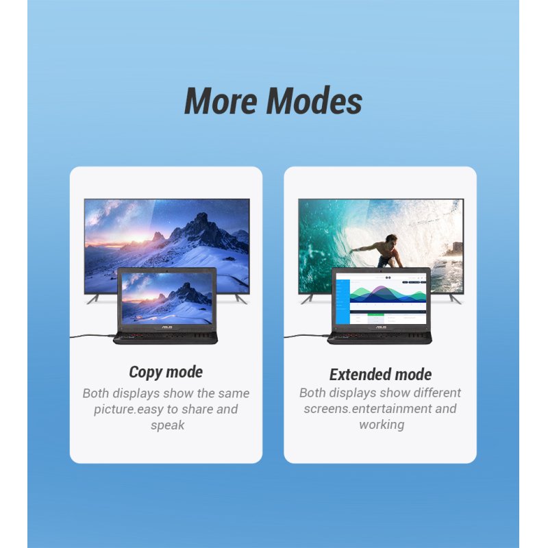 Adaptateur Vention HDMI mâle vers VGA femelle 15cm (Noir)