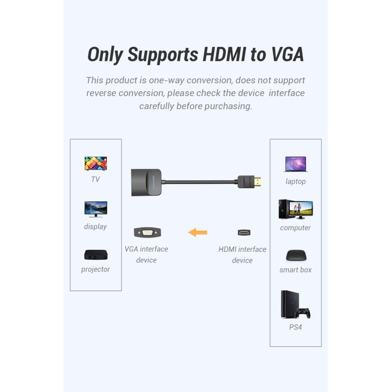 Vention 42154 câble vidéo et adaptateur 0,15 m HDMI Type A (Standard) VGA (D-Sub) Noir