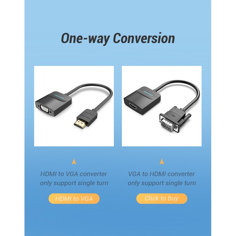 Vention HDMI to VGA Converter 0.15M Black