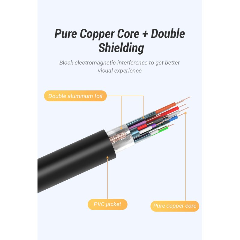 Adaptateur Vention HDMI mâle vers VGA femelle 15cm (Noir)