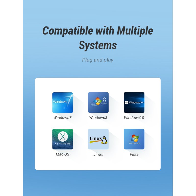 Vention HDMI to VGA Converter 0.15M Black