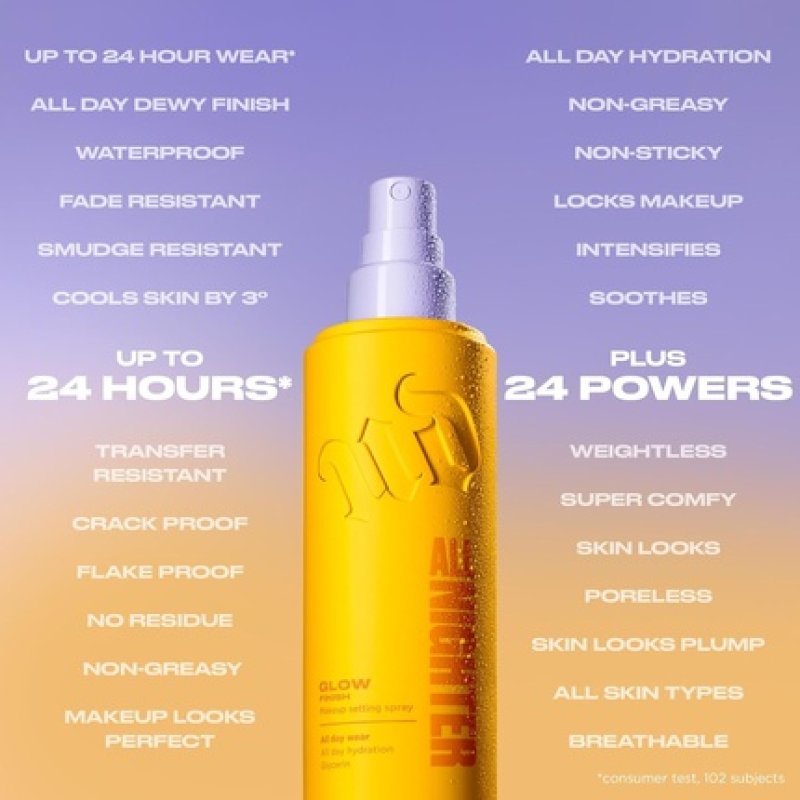 Urban Decay All Nighter Setting Spray Glow 2025