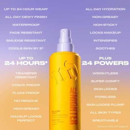 Urban Decay All Nighter Setting Spray Glow 2025