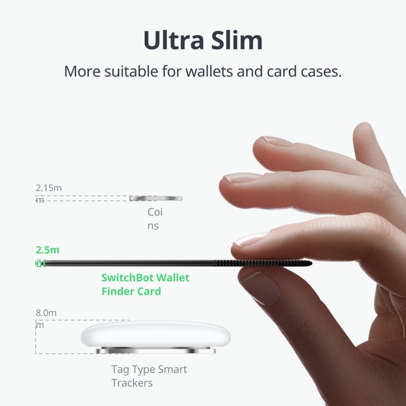 SwitchBot W2500032 smart card Black