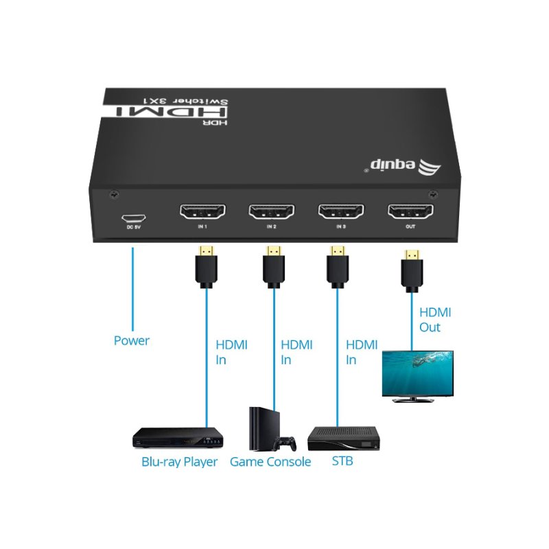 Equip Switch HDMI2.0 3-In/1-Out Fernbed. 4K/60Hz 18Gbps