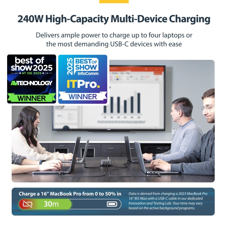 4-PORT USB-C CHARGER 240W .
