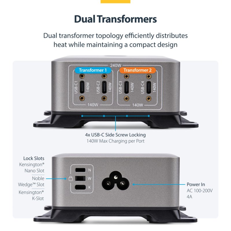 4-PORT USB-C CHARGER 240W .