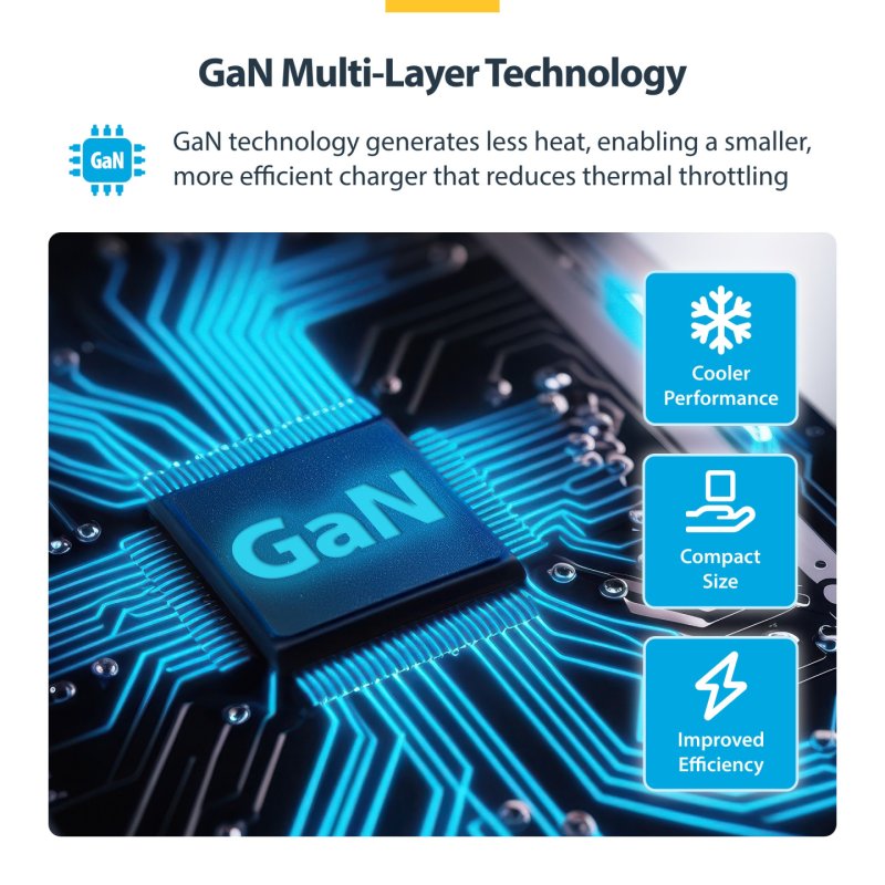 4-PORT USB-C CHARGER 240W .