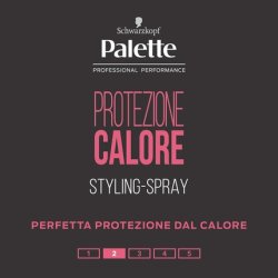 Testanera Heat Protection Spray Palette 250ml