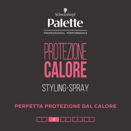 Testanera Heat Protection Spray Palette 250ml