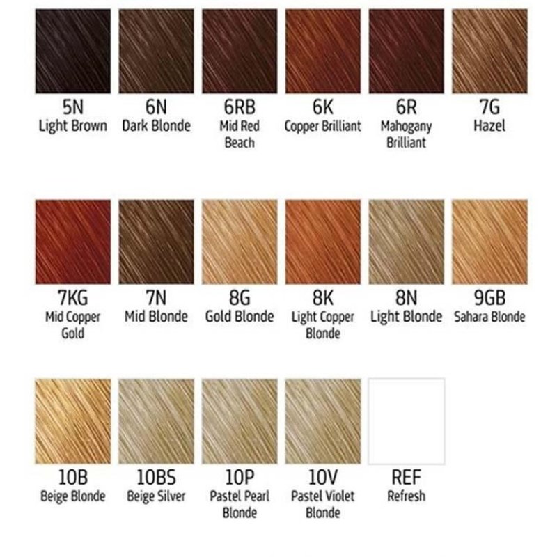 Goldwell Soft Color Blonde 125 ml