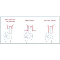 Enna Menstrual Cup Starter Kit