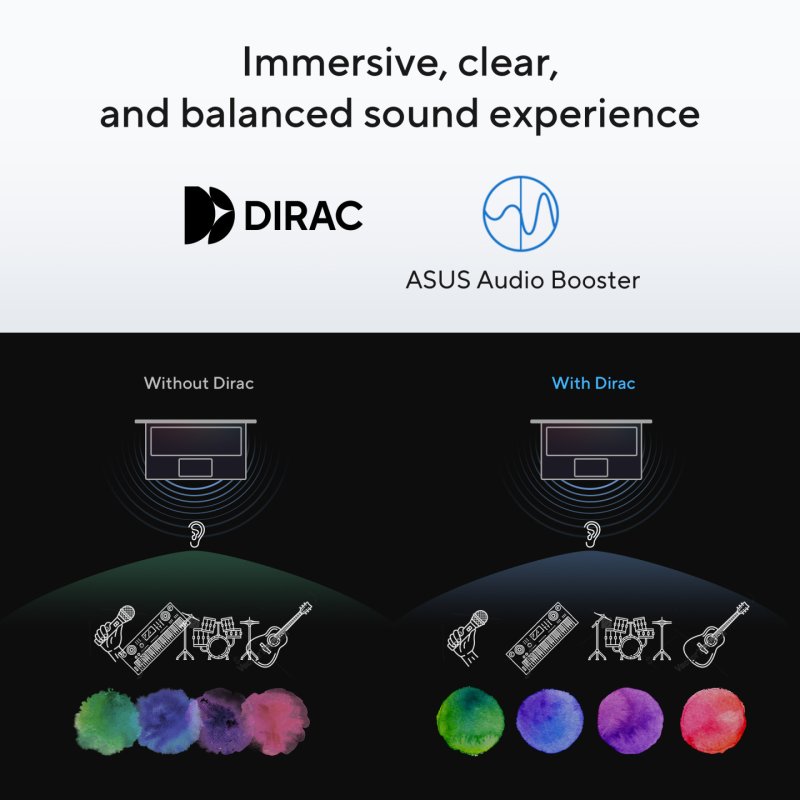 Notebook X1504VA-BQ5508W X1504VABQ5508W 15,6˝ FHD i5-120U 16GB 512SSD W11H 15,6˝ FHD i5120U 16GB 512SSD W11H