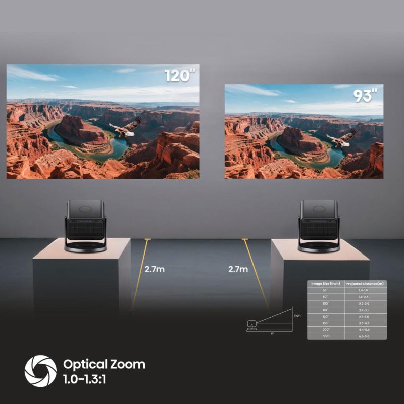 Hisense C3 DLP UHD 4K (3840x2160) Compatibilité 3D Métallique