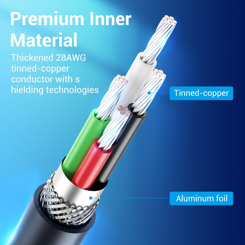 Vention CDRBB carte sons Interne USB