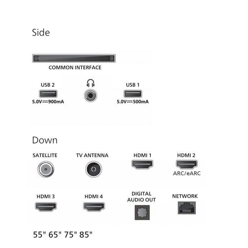 TV 75'' MINI LED 120Hz UHD P5 Smart TV TITAN - HDR10 Dolby Vision Amb *