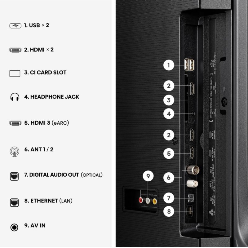 Hisense 55Q7S 139,7 cm (55") 4K Ultra HD Smart TV Wifi Noir