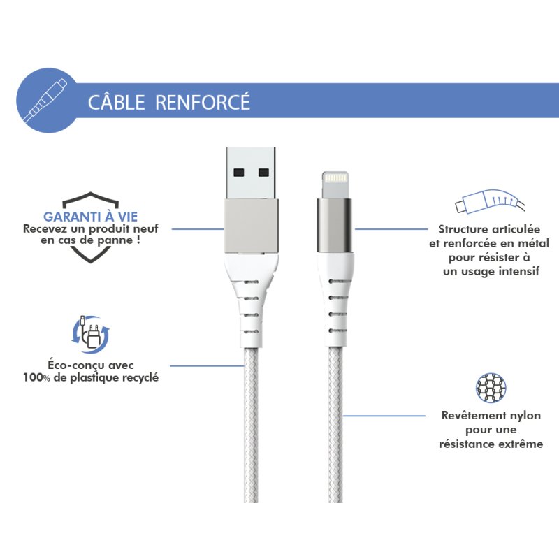 Reinforced USB-C/Lightning cable 1.2m