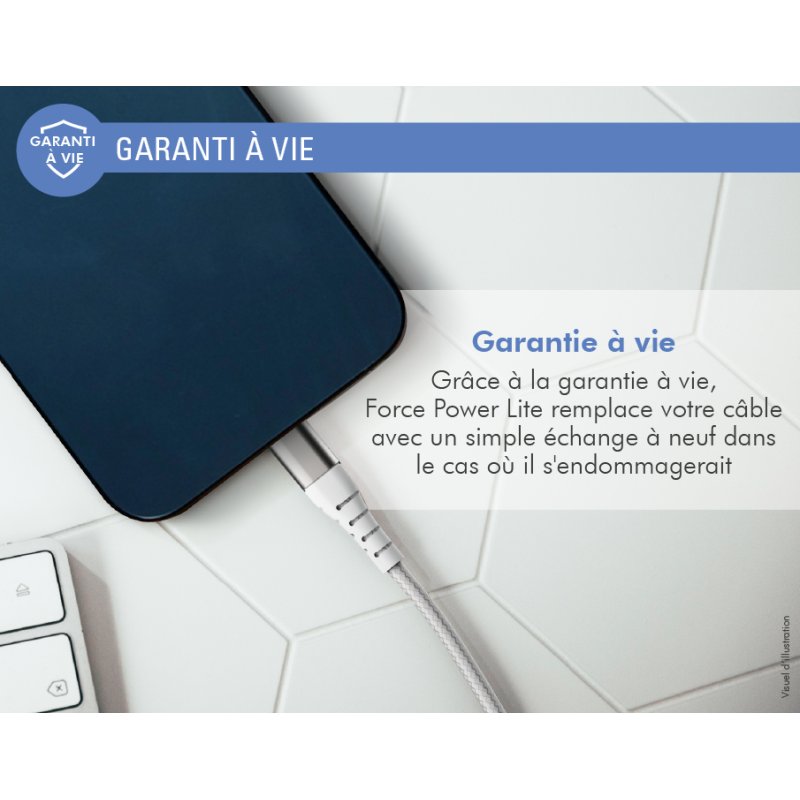 FORCE CASE FPLIAMFI1M2RW câble de téléphone portable Blanc