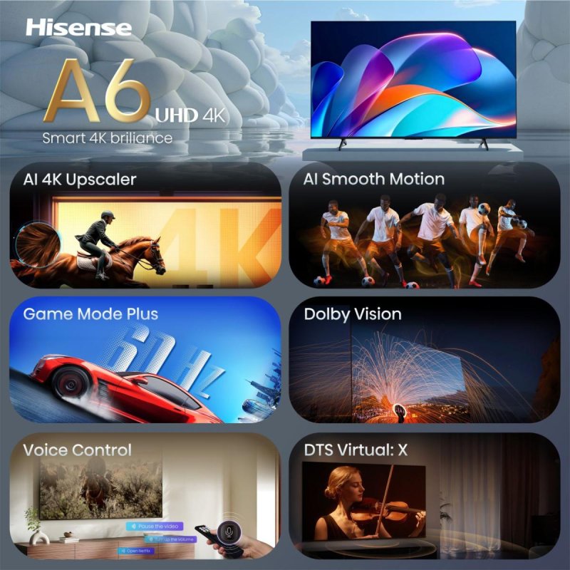 Hisense 43A6S 109.2 cm (43") 4K Ultra HD Smart TV Wi-Fi Black