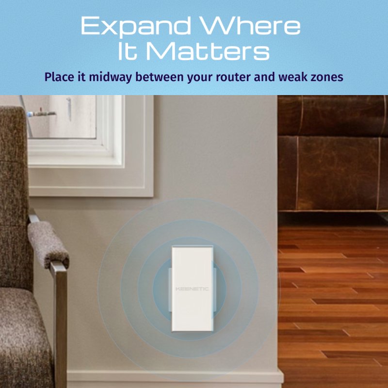 Keenetic Buddy 6 SE (KN-4410) Network repeater White Grey 1000 Mbit/s