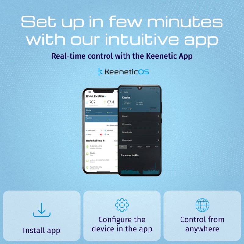 Keenetic Buddy 6 SE (KN-4410) Network repeater White Grey 1000 Mbit/s