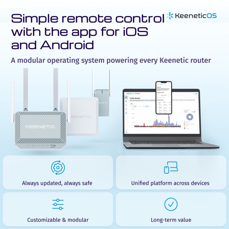Keenetic Buddy 6 SE (KN-4410) Répéteur réseau Blanc, Gris 1000 Mbit/s