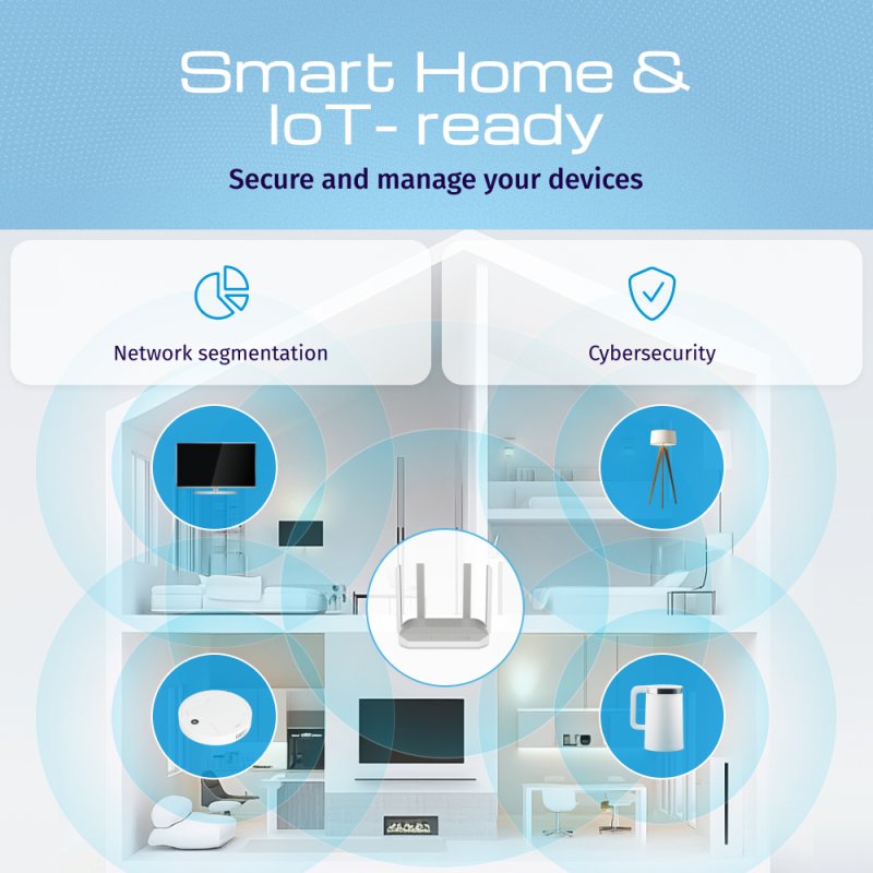 Keenetic Hopper DSL AX1800 Mesh Wi-Fi 6 Supervectoring VDSL2/ADSL2 Modem Router with a 4-Port Gigabit Smart Switch and