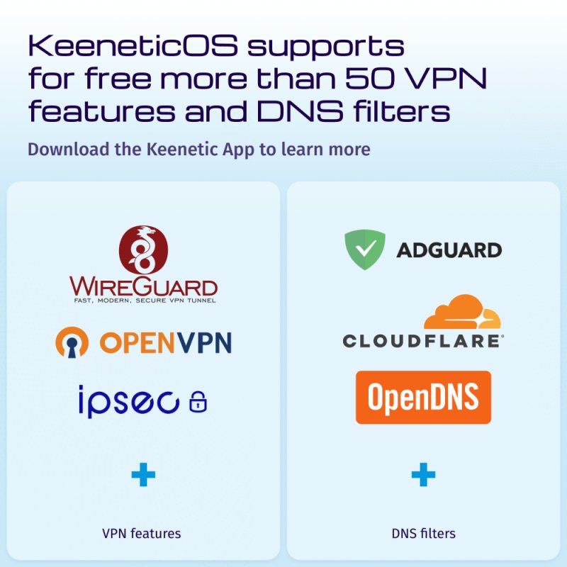 Keenetic Hopper DSL Modem-routeur VDSL2/ADSL2 Supervectoring Wi-Fi 6 maillé AX1800 avec commutateur intelligent