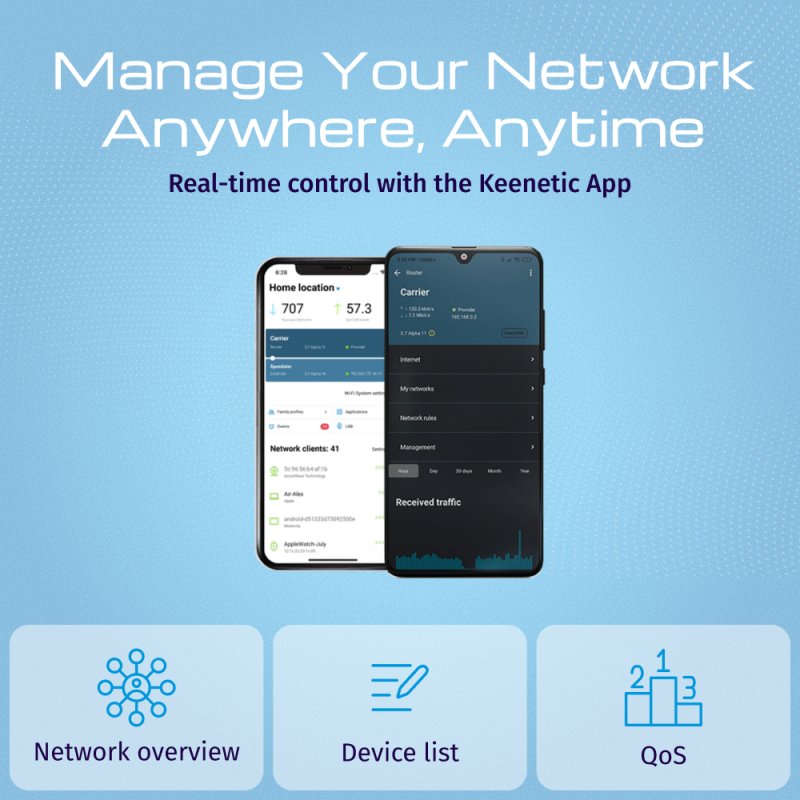 Keenetic Hopper DSL Modem-routeur VDSL2/ADSL2 Supervectoring Wi-Fi 6 maillé AX1800 avec commutateur intelligent