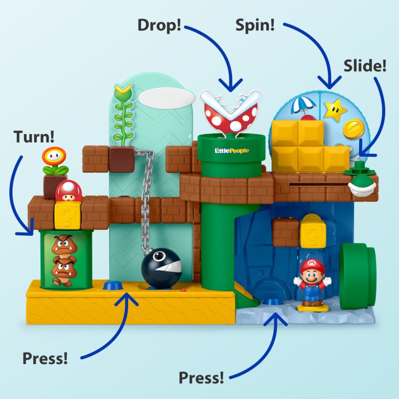 Fisher-Price Little People Fisher-Price-Coffret Mon Aventure avec Mario