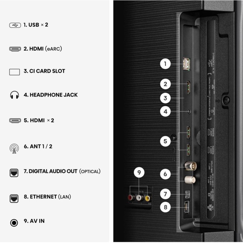 Hisense 65A6S UHD TV (null cm (null Zoll))