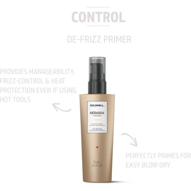 Kerasilk Control De-Frizz Primer for Unruly and Frizzy Hair 75ml