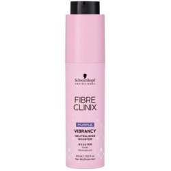 Schwarzkopf Fibre Clinix Vibrancy Neutralizing Booster Purple 1.52 oz