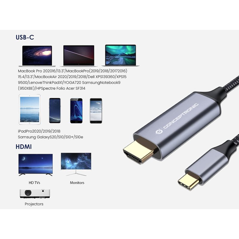 Conceptronic USB-C to HDMI Cable, Male to Male, 4K 60Hz
